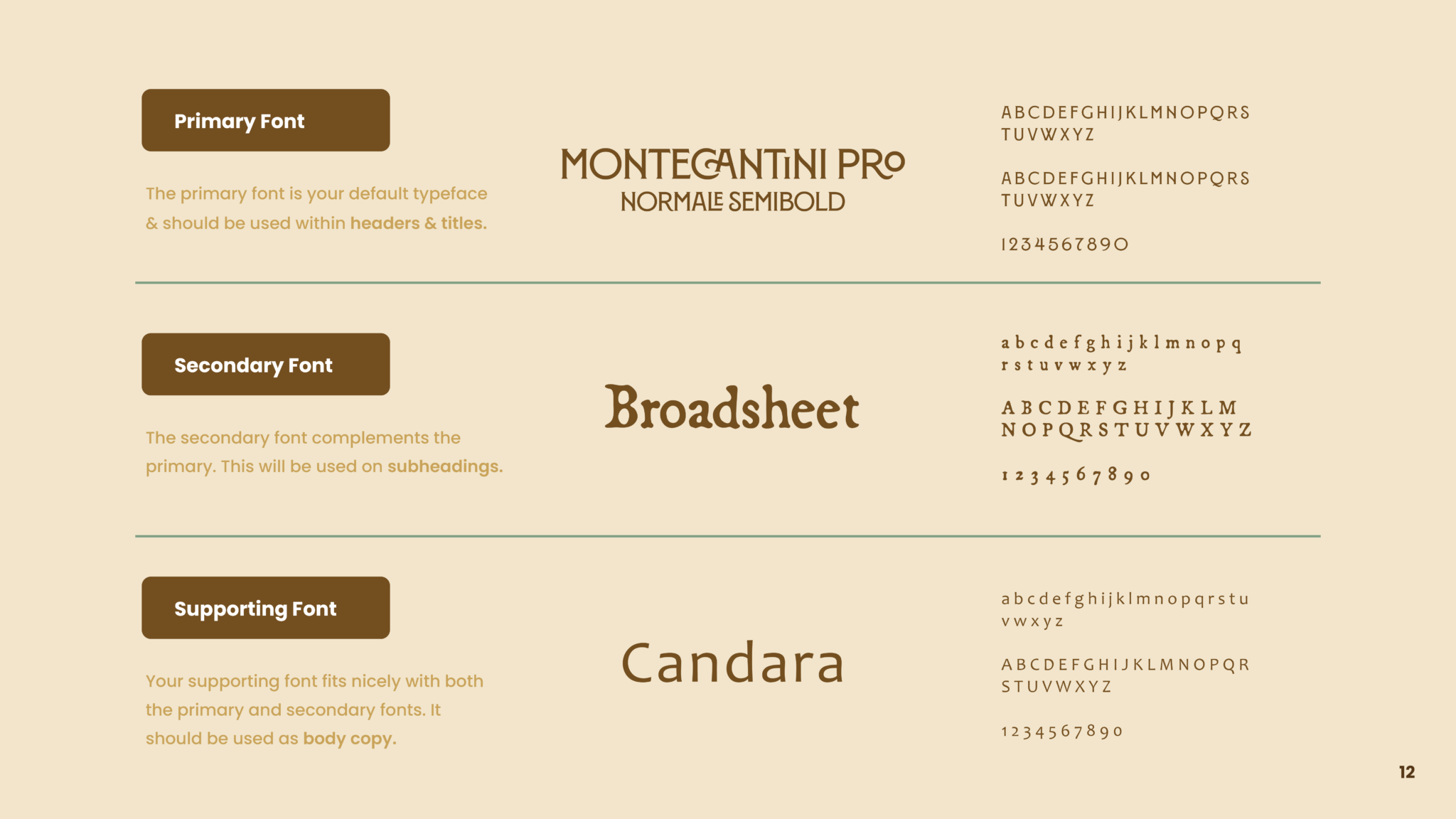 Highland Brand Presentation_Artboard 12