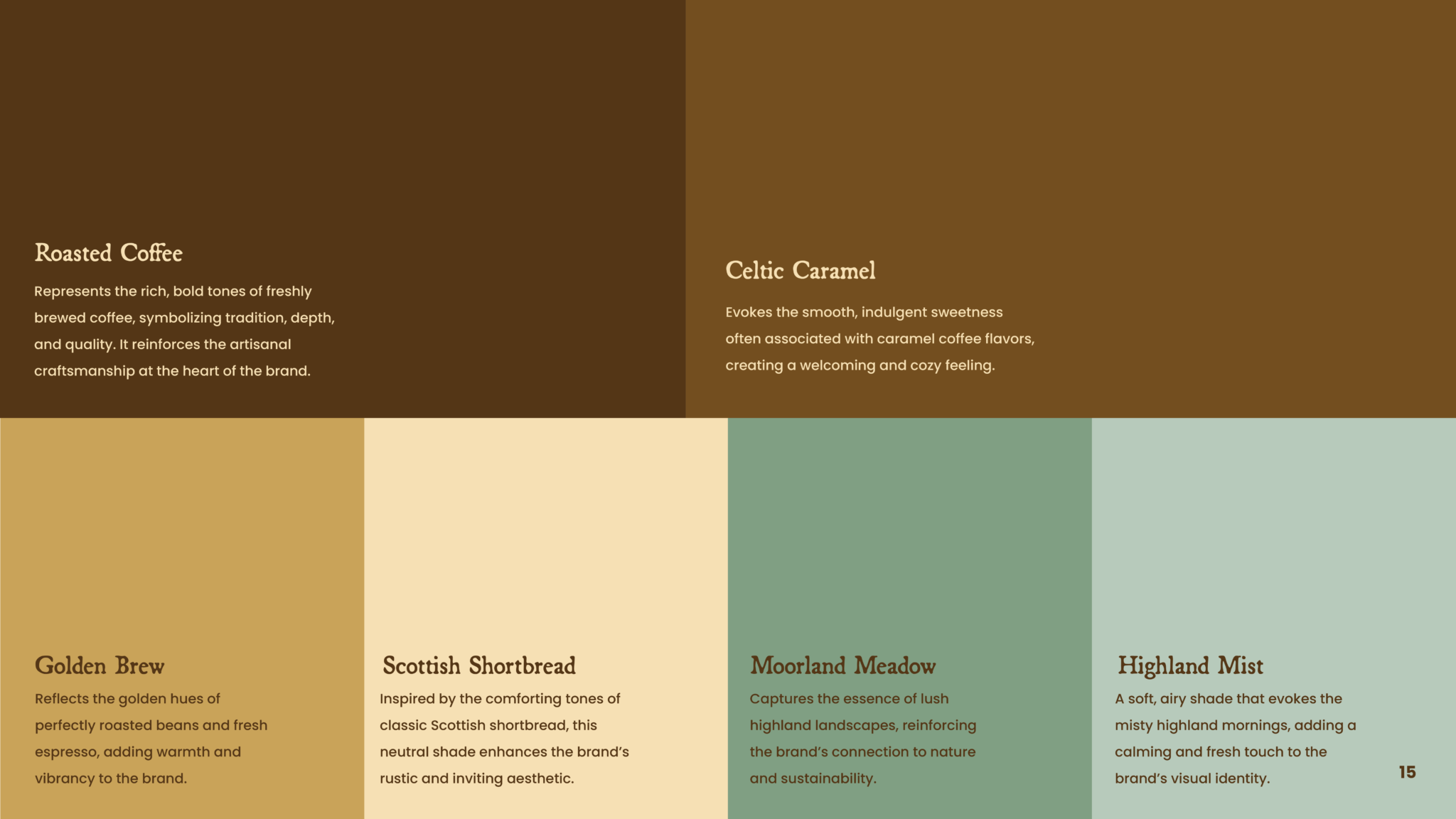 Highland Brand Presentation_Artboard 15